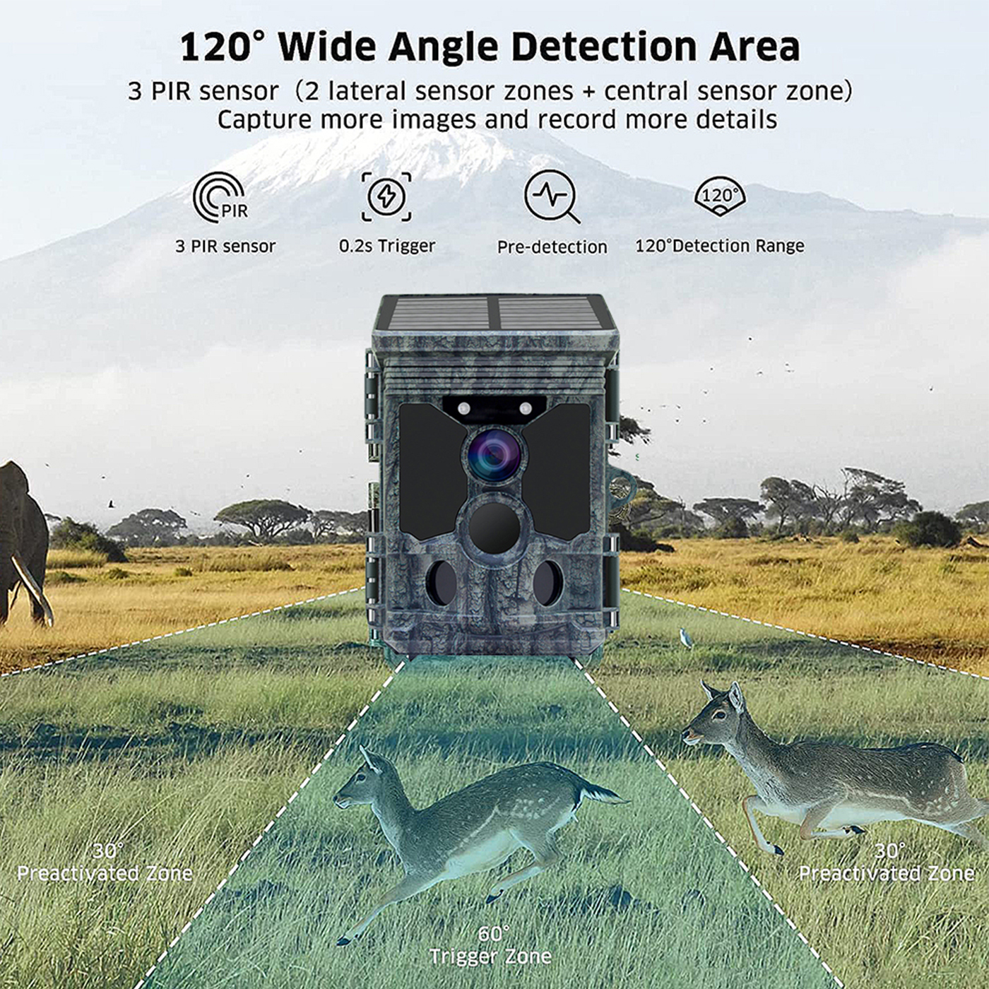 120 degrees game camera wifi