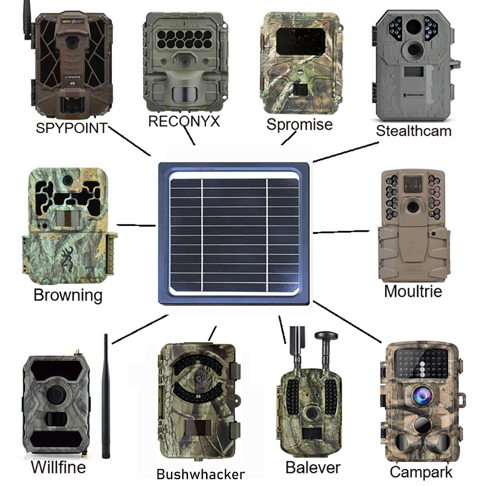 solar charger for trail camera