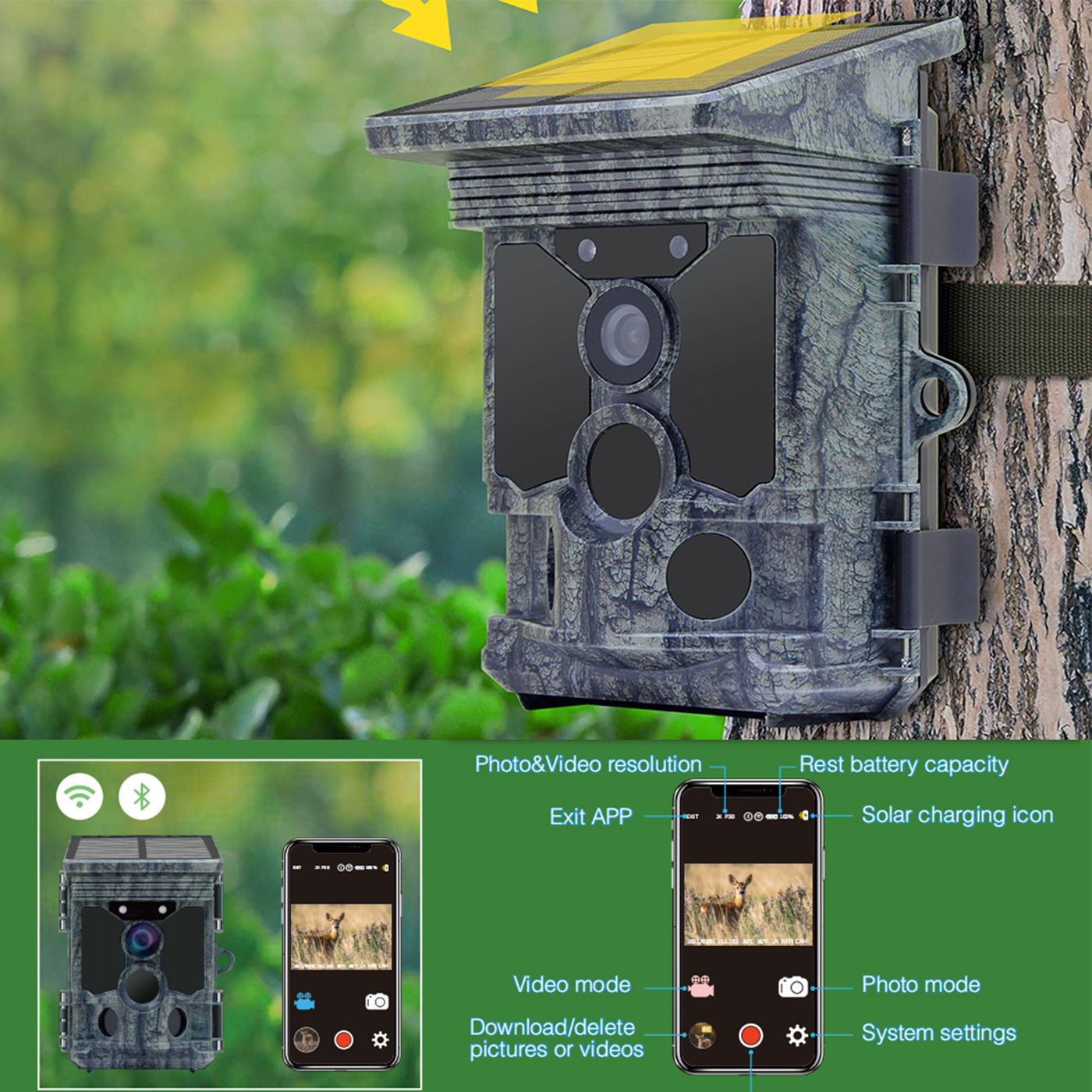 solar panel trail camera - 副本
